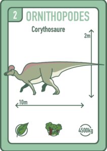 dinosaure par achito ines ben simon