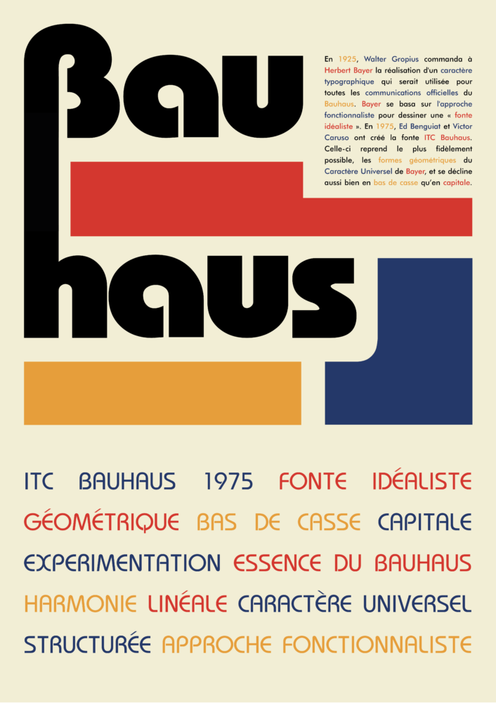 affiche bauhaus par achito ines ben simon